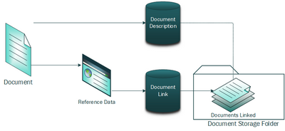 documentlink_zoom50