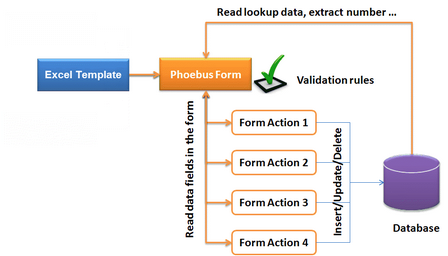 form01