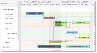 scheduler0007_zoom40