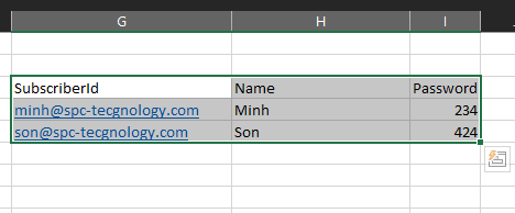 3093135a-1cfb-4c79-ba56-be31925b470c.pbs_bo_azure_users_entitycloudusers_md