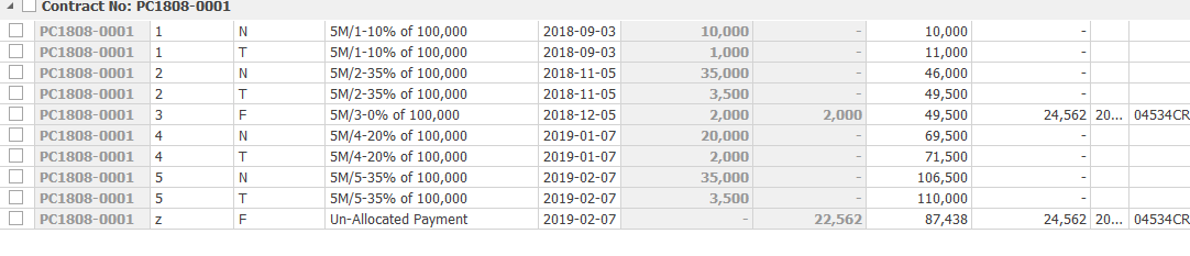 12b597a2-771f-4bc8-9f60-0528d5044d56.pbs_bo_fi_cashflow_collectionmodel_md