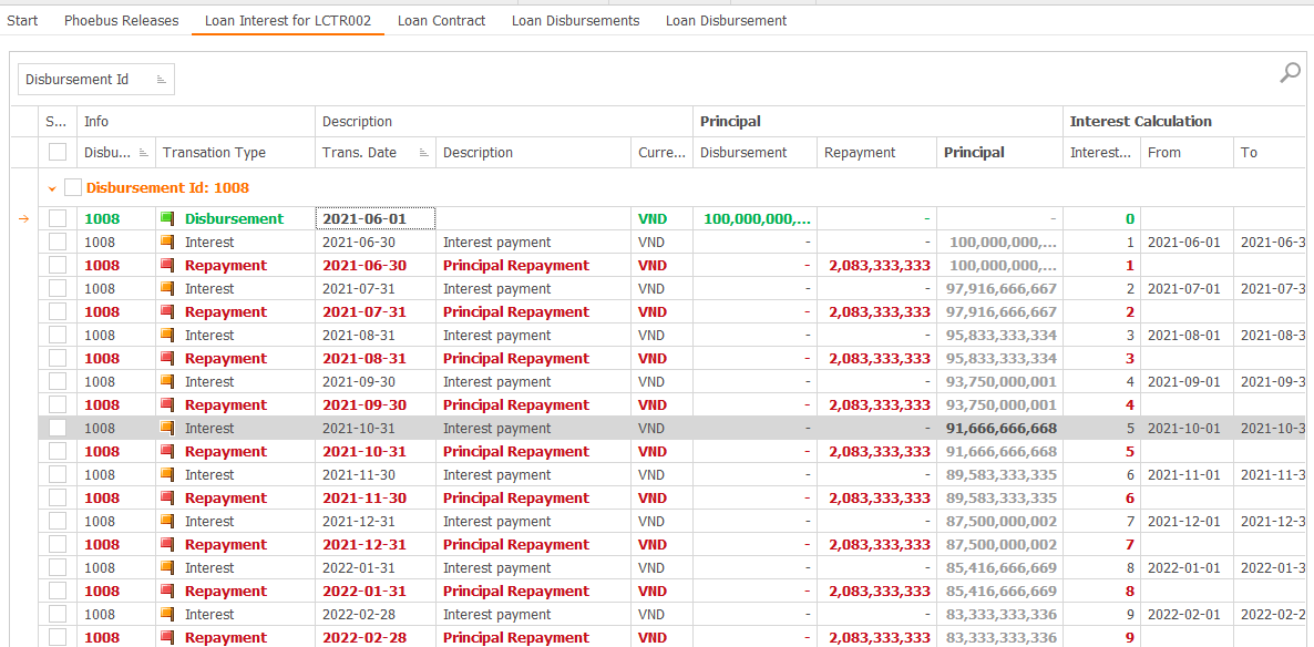 02ac3033-1358-4bf7-bd3b-9a16e5372bc4.pbs_bo_fi_loaninterest_md