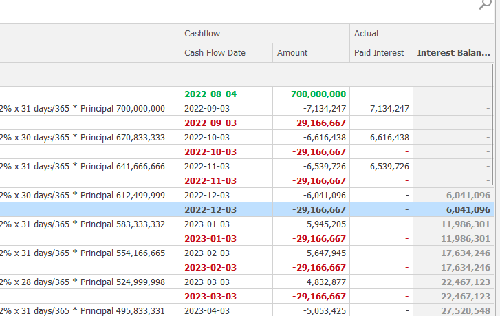d474e808-625f-40ab-b389-2761e3a7b69a.pbs_bo_fi_loaninterest_md
