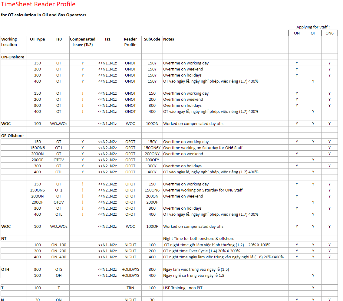 bf4e773b-fda0-46b9-848a-bb22c00502da.pbs_bo_hr_tsr_md