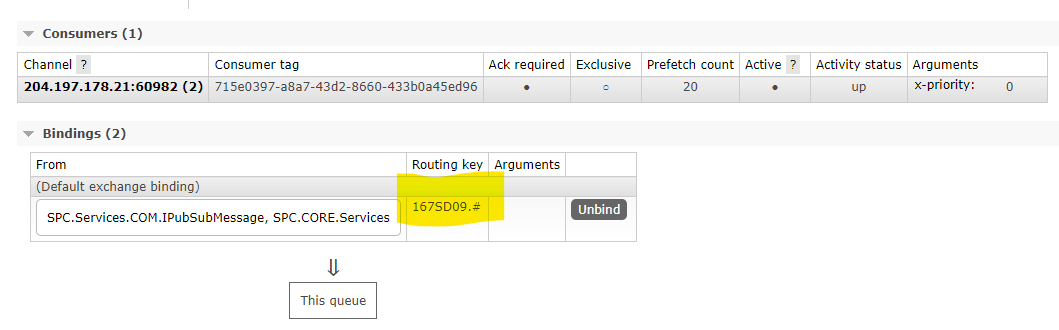 9fda622d-7c25-47fb-a6ce-3869ab3bb036.spc_rabbitmq_settings_md