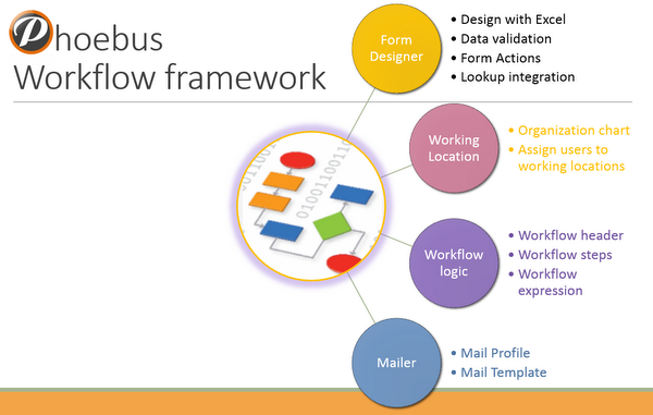 43eeec5f-df8b-4c9b-a730-b09e7e6db7ee.workflow